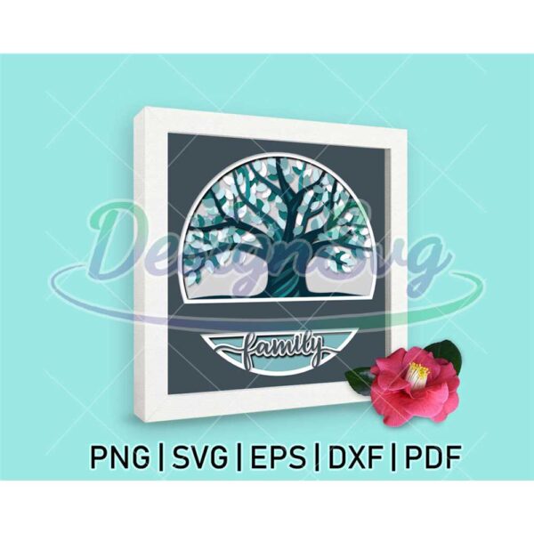 personalizable-3d-family-shadow-box-svg-family-svg-family-png-family-3d-3d-family-svg-my-3d-3d-file-family-sublimation-shadow-box